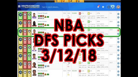 nba fanduel picks tonight|nba fanduel picks today.